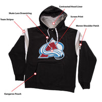 Load image into Gallery viewer, Colorado Avalanche Varsity Retro Style Hoodie
